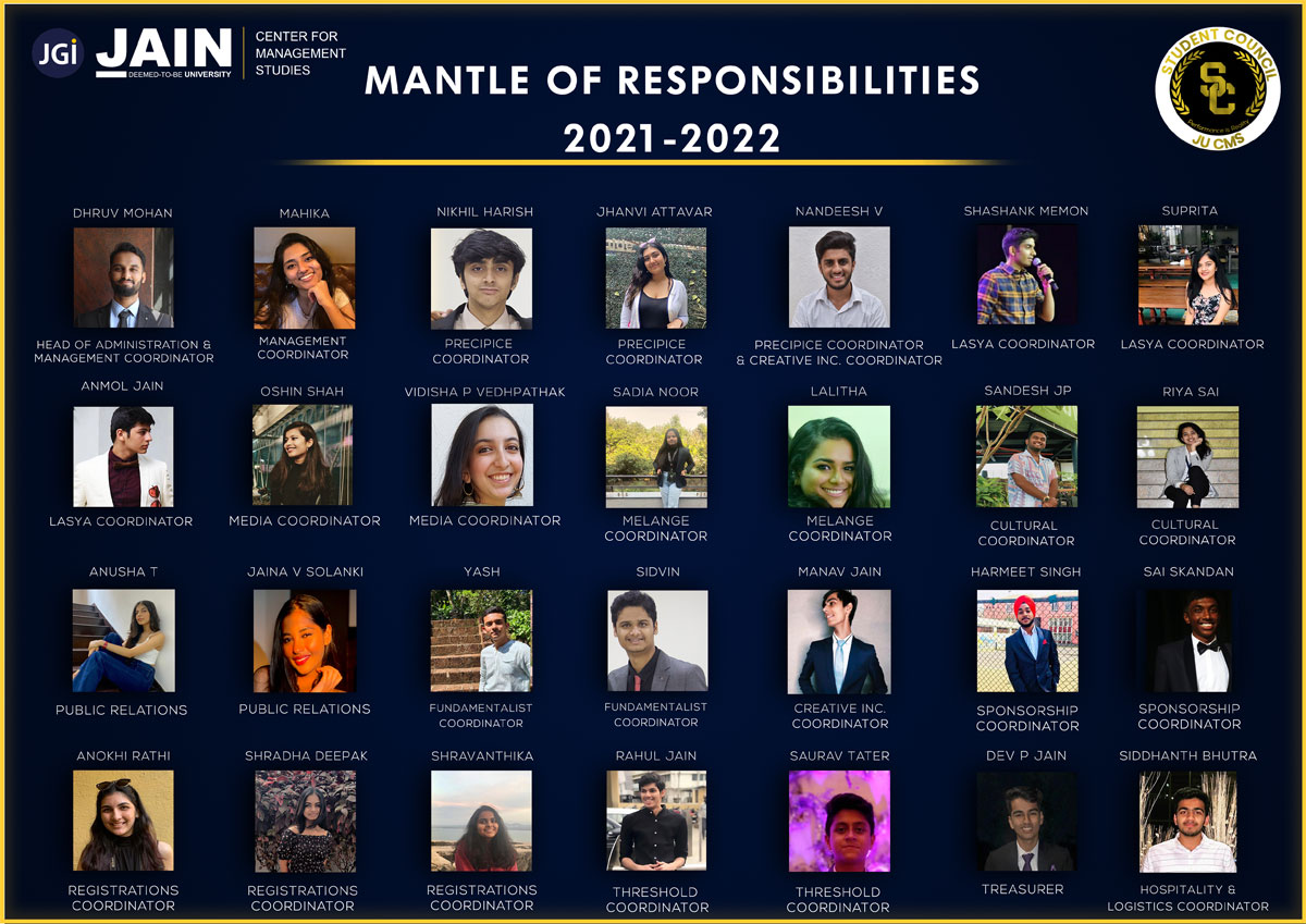 Mantle best bba college in bangalore